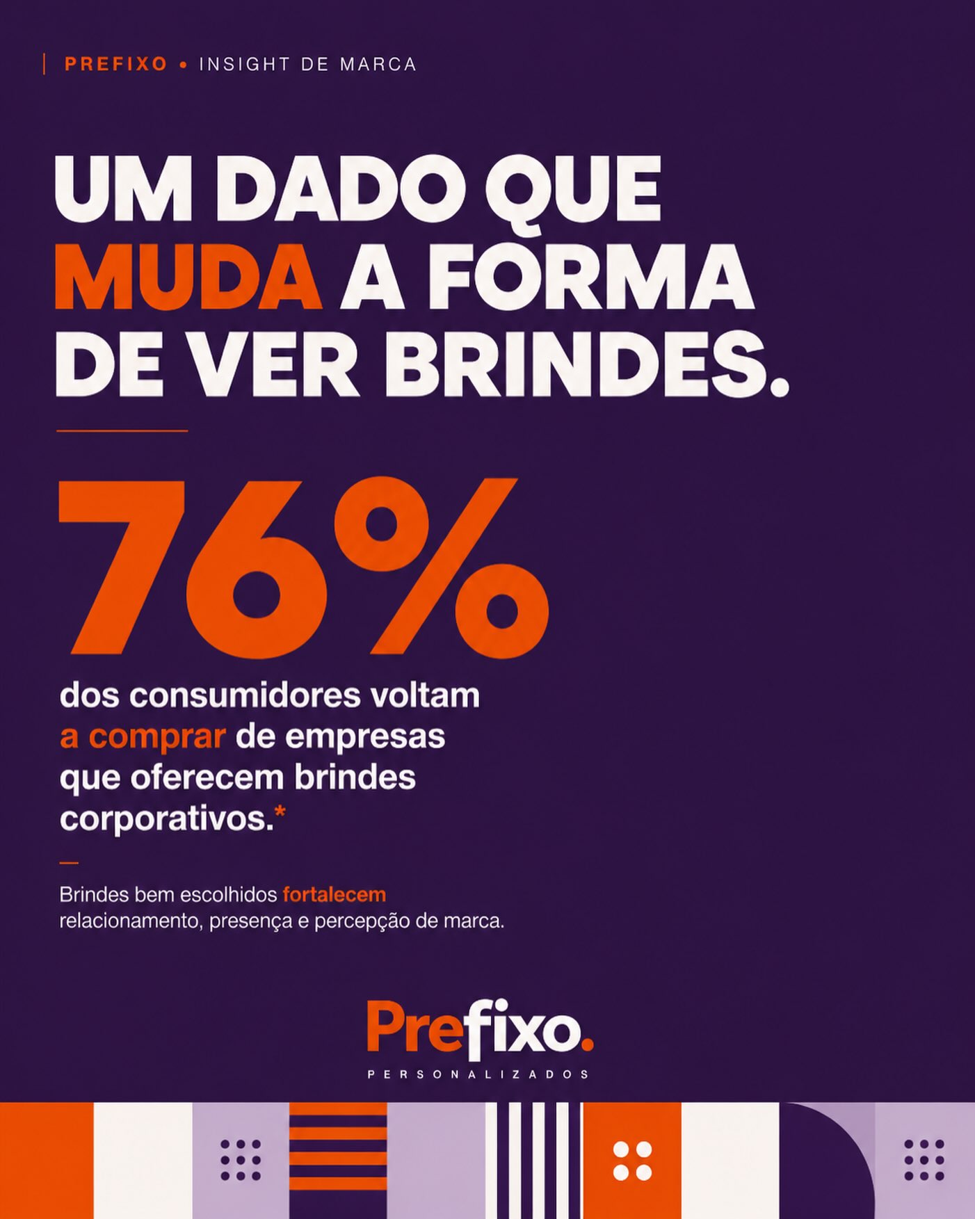 76% dos consumidores voltam a comprar de empresas que oferecem brindes corporativos